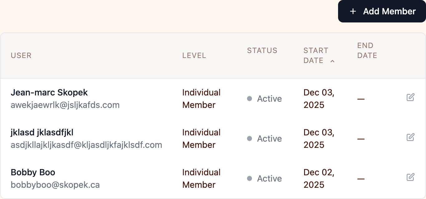Members tab showing member list with status and dates