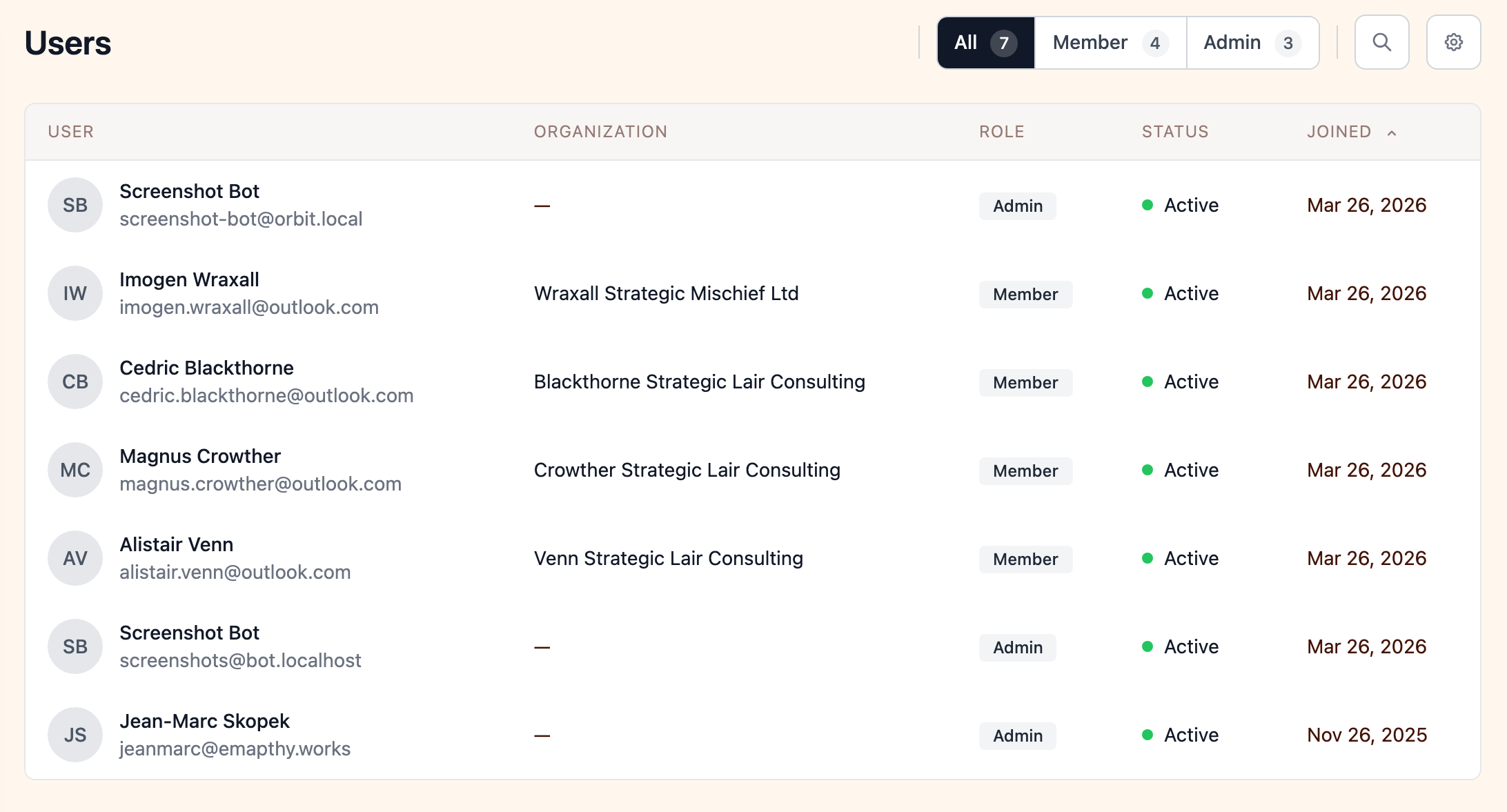 Admin user list with search, filters, and status indicators